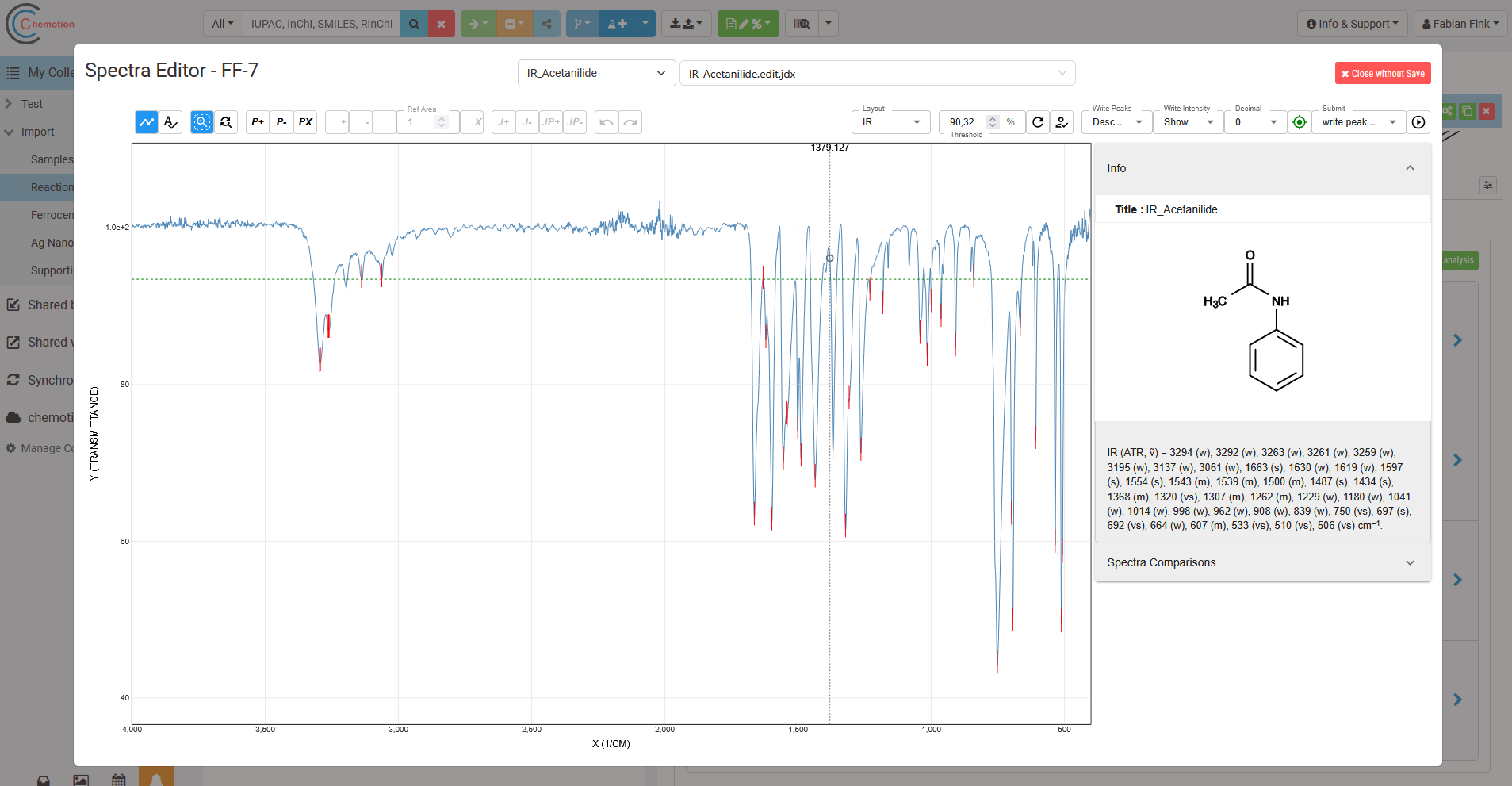 Analyses of IR Spectrum